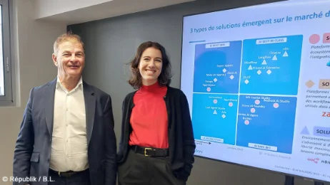 Self-Agentic-AI : la clé de la performance métier