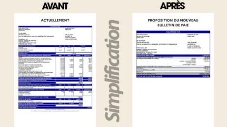 Bulletin de paie simplifié : ce qui vous attend à compter de 2027