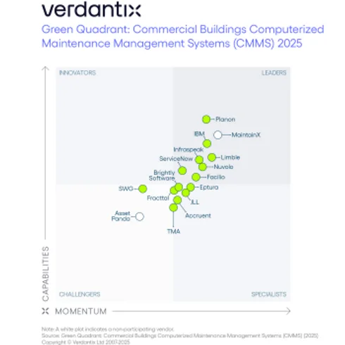 Planon consacré leader du CMMS par Verdantix